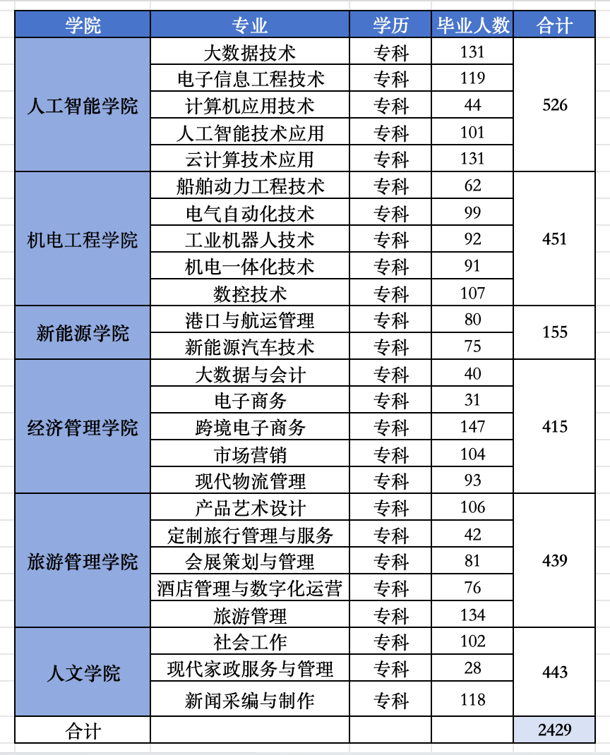 3c5f2328d38ee004d0ec1f287675a7d8.png 333.png
