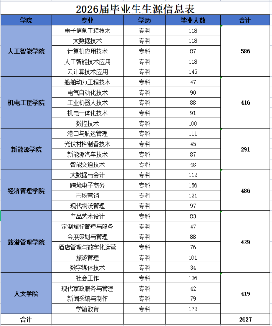 136107300ad1f52eee90e6e08b4da316.png image.png